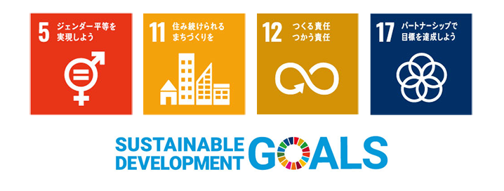 SDGS