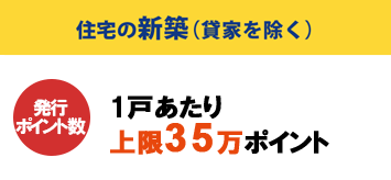 住宅の新築(貸家を除く)