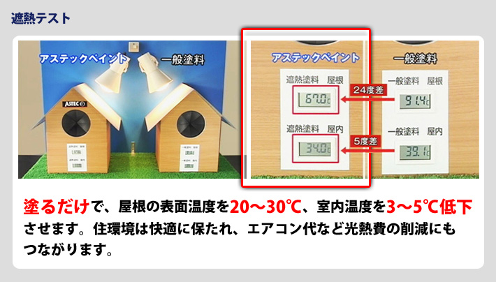 遮熱テスト