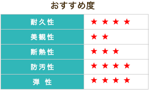 アステックペイントのおすすめ度
