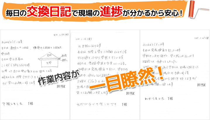 毎日の交換日記で現場の進捗が分かるから安心！